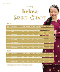 Kurung Kekwa Kids